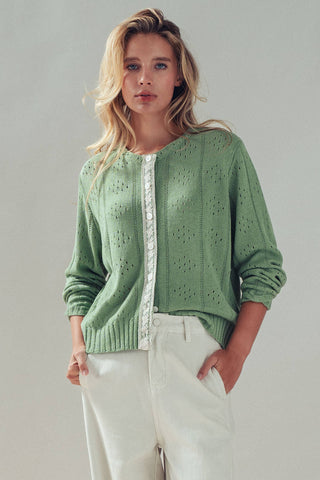 Pointelle Knit Cardigan Lace Trim Button Down